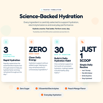 VREN Peach Mango Hydration